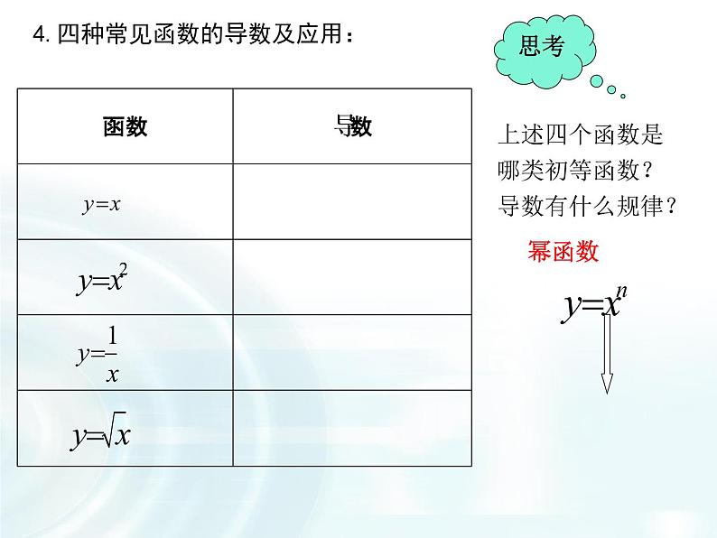 高中数学人教A版选修1-1课件：3.2.2《基本初等函数的导数公式及导数的运算法则》05