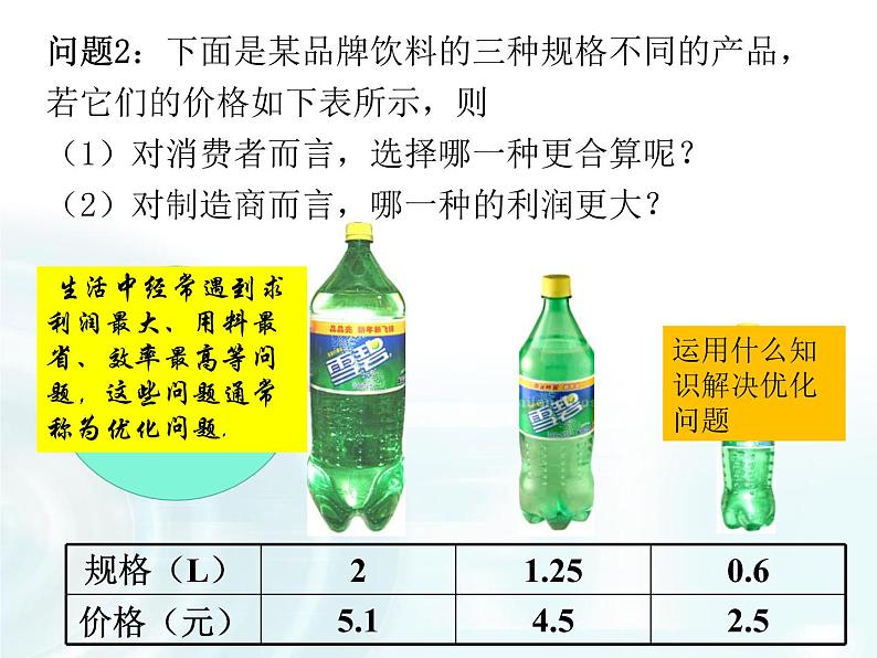 高中数学人教A版选修1-1课件：3.4《生活中的优化问题举例》课时105