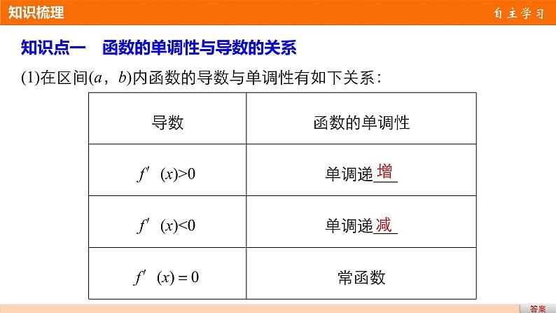 高中数学（人教版选修1-1）配套课件：第3章 导数及其应用3.3.104