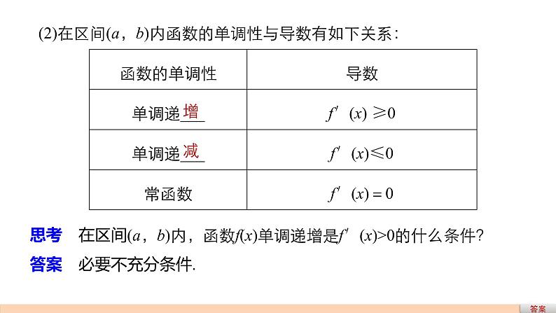 高中数学（人教版选修1-1）配套课件：第3章 导数及其应用3.3.105