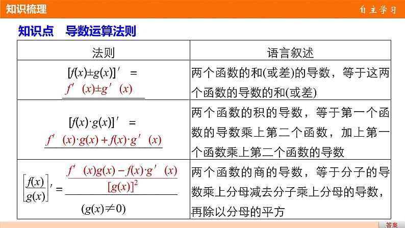高中数学（人教版选修1-1）配套课件：第3章 导数及其应用3.2.2（二）04