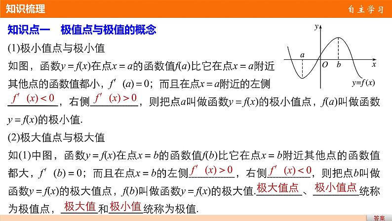 高中数学（人教版选修1-1）配套课件：第3章 导数及其应用3.3.204