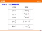 高中数学（人教版选修1-1）配套课件：第3章 导数及其应用3.2.1~3.2.2（一）