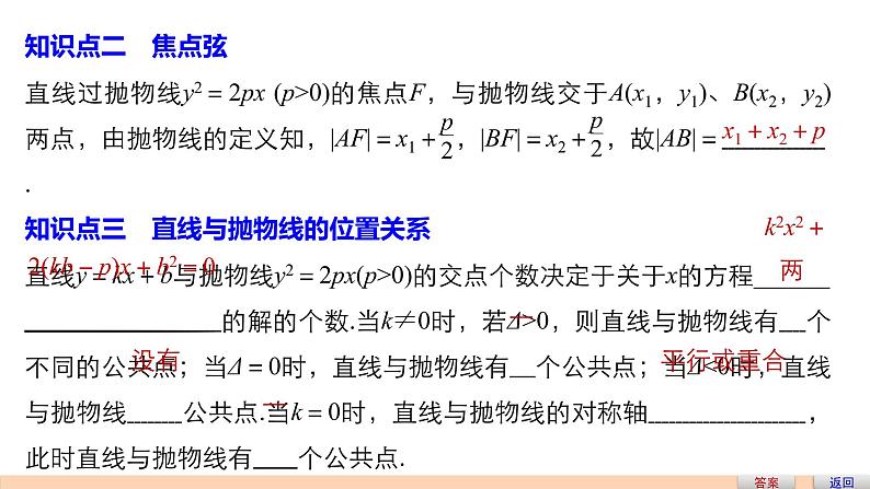高中数学（人教版选修1-1）配套课件：第2章 圆锥曲线与方程2.3.205
