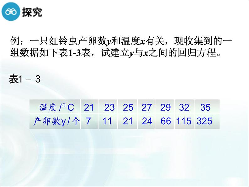 高中数学人教A版选修1-2课件：1.1《回归分析》课时207