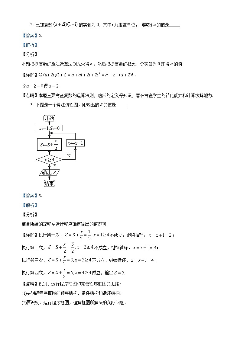 2019年江苏省高考数学试卷精编答案解析第2页