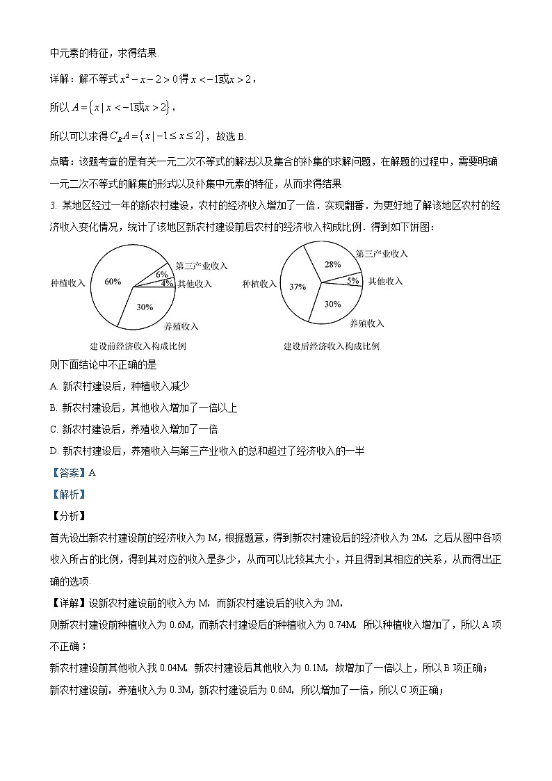 2018年高考理科数学（新课标1卷）精编试卷答案解析02