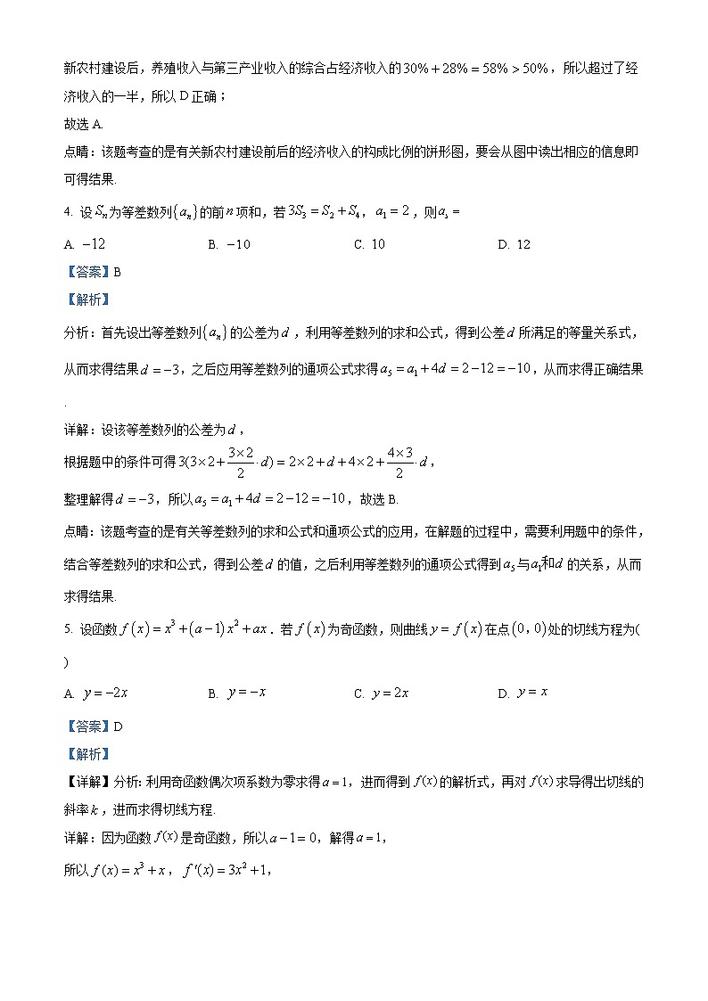 2018年高考理科数学（新课标1卷）精编试卷答案解析03