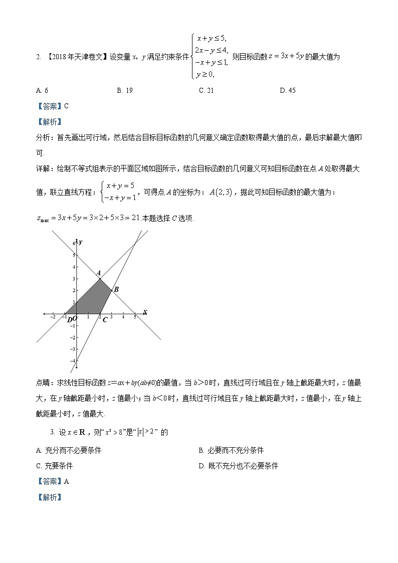 2018年高考文科数学（天津卷）精编试卷答案解析02