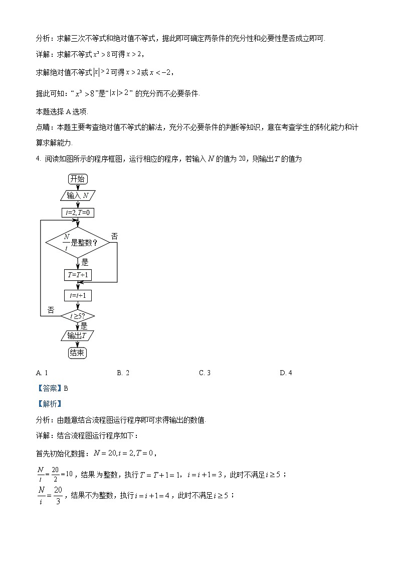 2018年高考文科数学（天津卷）精编试卷答案解析03