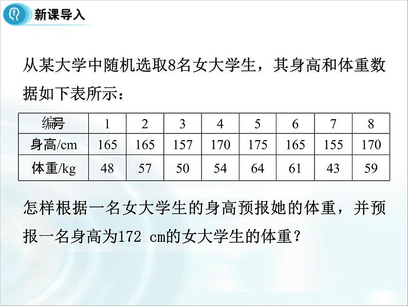 高中数学人教A版选修1-2课件：1.1《回归分析》课时104