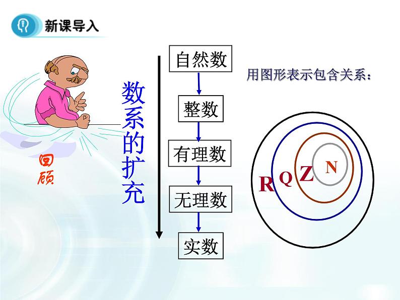 高中数学人教A版选修1-2课件：3.1.1《 数系的扩充与复数的概念》03