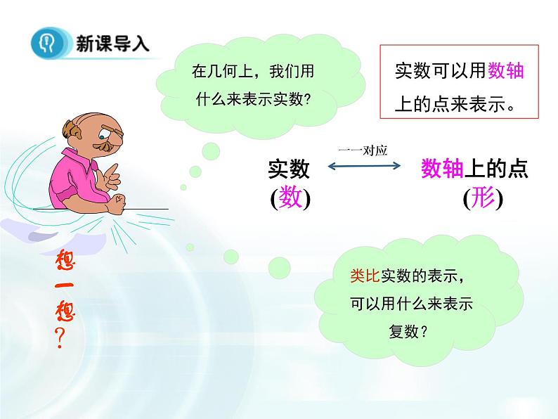 高中数学人教A版选修1-2课件：3.1.2《复数的几何意义》03