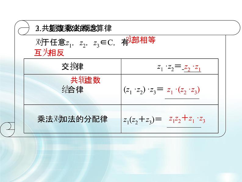 高中数学人教A版选修1-2课件：3.2.2《复数的乘除运算》04