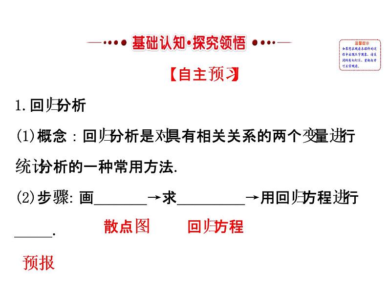 高中数学人教版选修1-2同课异构教学课件：1.1 回归分析的基本思想及其初步应用 精讲优练课型02