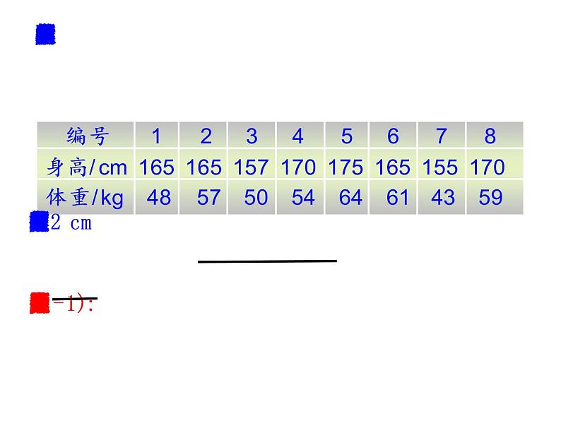 高中数学人教版选修1-2同课异构教学课件：1.1 回归分析的基本思想及其初步应用 情境互动课型07
