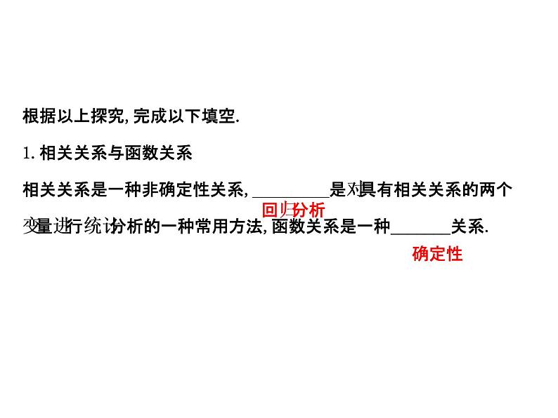 高中数学人教版选修1-2同课异构教学课件：1.1 回归分析的基本思想及其初步应用 探究导学课型07