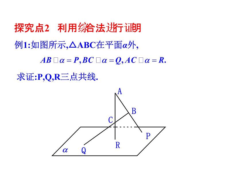 高中数学人教版选修1-2同课异构教学课件：2.2.1.1 综合法 第1课时 综合法 情境互动课型08