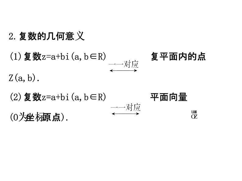 高中数学人教版选修1-2同课异构教学课件：3.1.2 复数的几何意义 精讲优练课型03