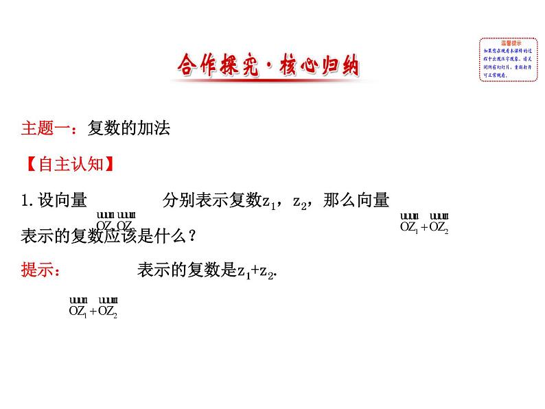 高中数学人教版选修1-2同课异构教学课件：3.2.1 复数代数形式的加减运算及其几何意义 探究导学课型02