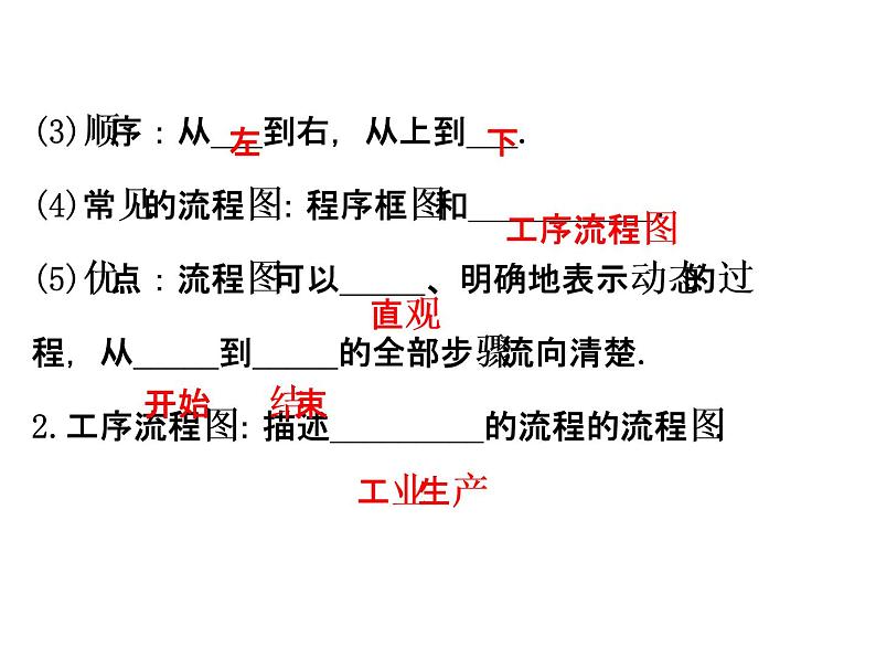 高中数学人教版选修1-2同课异构教学课件：4.1 流程图 精讲优练课型03