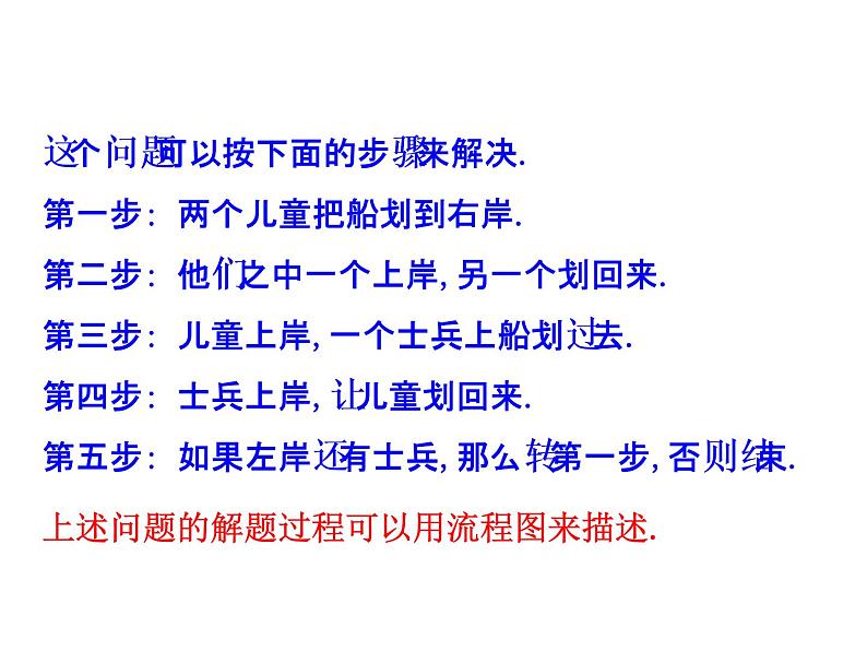 高中数学人教版选修1-2同课异构教学课件：4.1 流程图 情境互动课型03