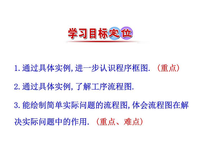 高中数学人教版选修1-2同课异构教学课件：4.1 流程图 情境互动课型04