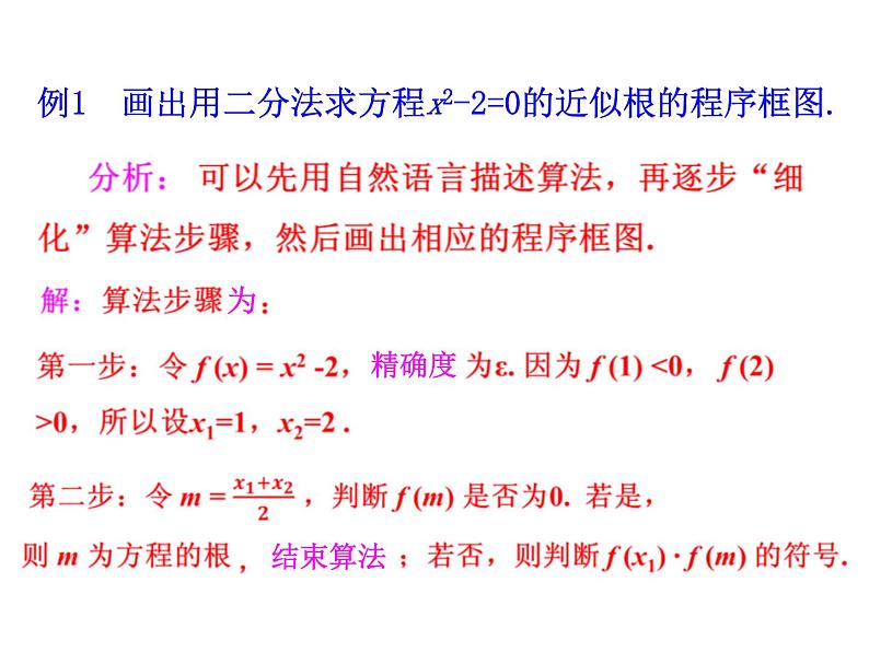 高中数学人教版选修1-2同课异构教学课件：4.1 流程图 情境互动课型07