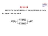 高中数学人教版选修1-2同课异构教学课件：4.2 结构图 探究导学课型