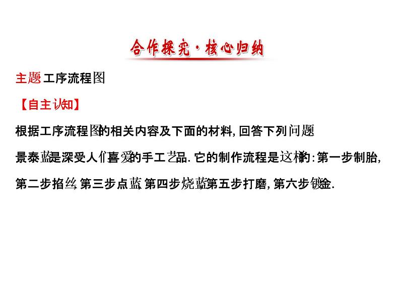 高中数学人教版选修1-2同课异构教学课件：4.1 流程图 探究导学课型04