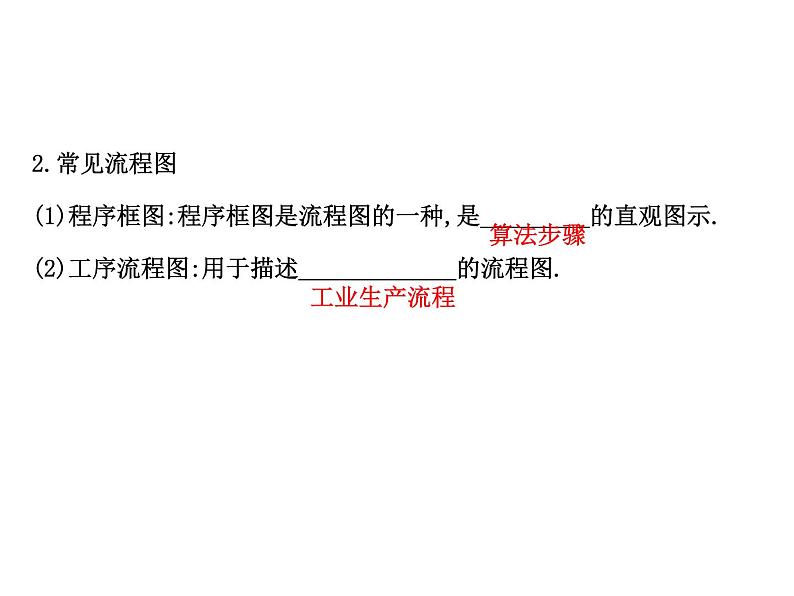 高中数学人教版选修1-2同课异构教学课件：4.1 流程图 探究导学课型07