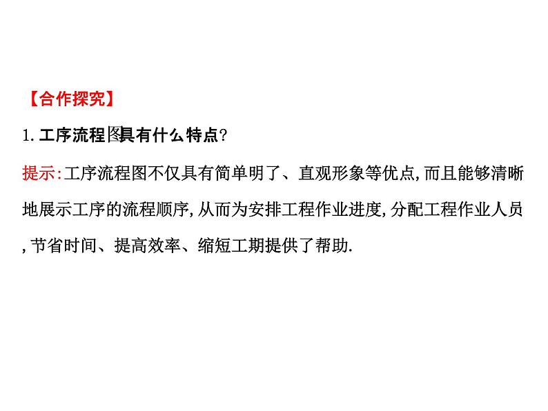 高中数学人教版选修1-2同课异构教学课件：4.1 流程图 探究导学课型08