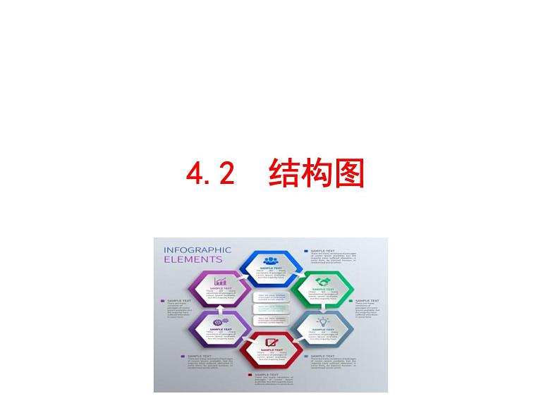 高中数学人教版选修1-2同课异构教学课件：4.2 结构图 情境互动课型01