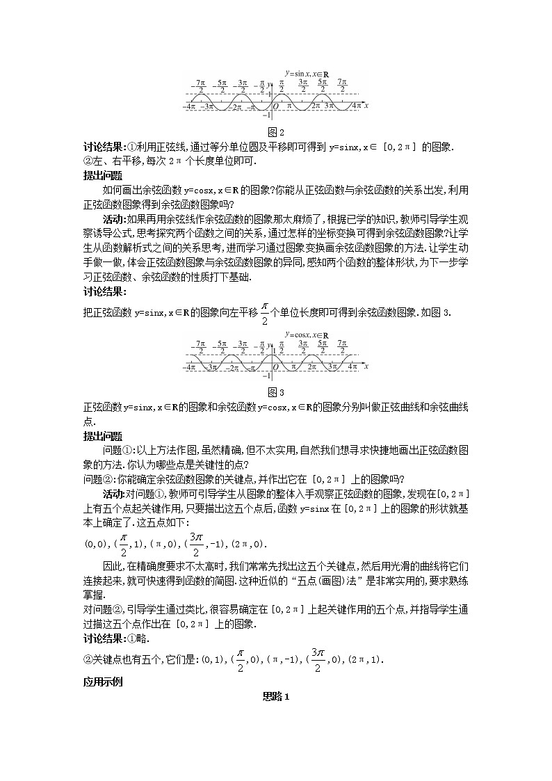 高中数学 （1.4.1 正弦函数、余弦函数的图象）教案 新人教A版必修4第3页
