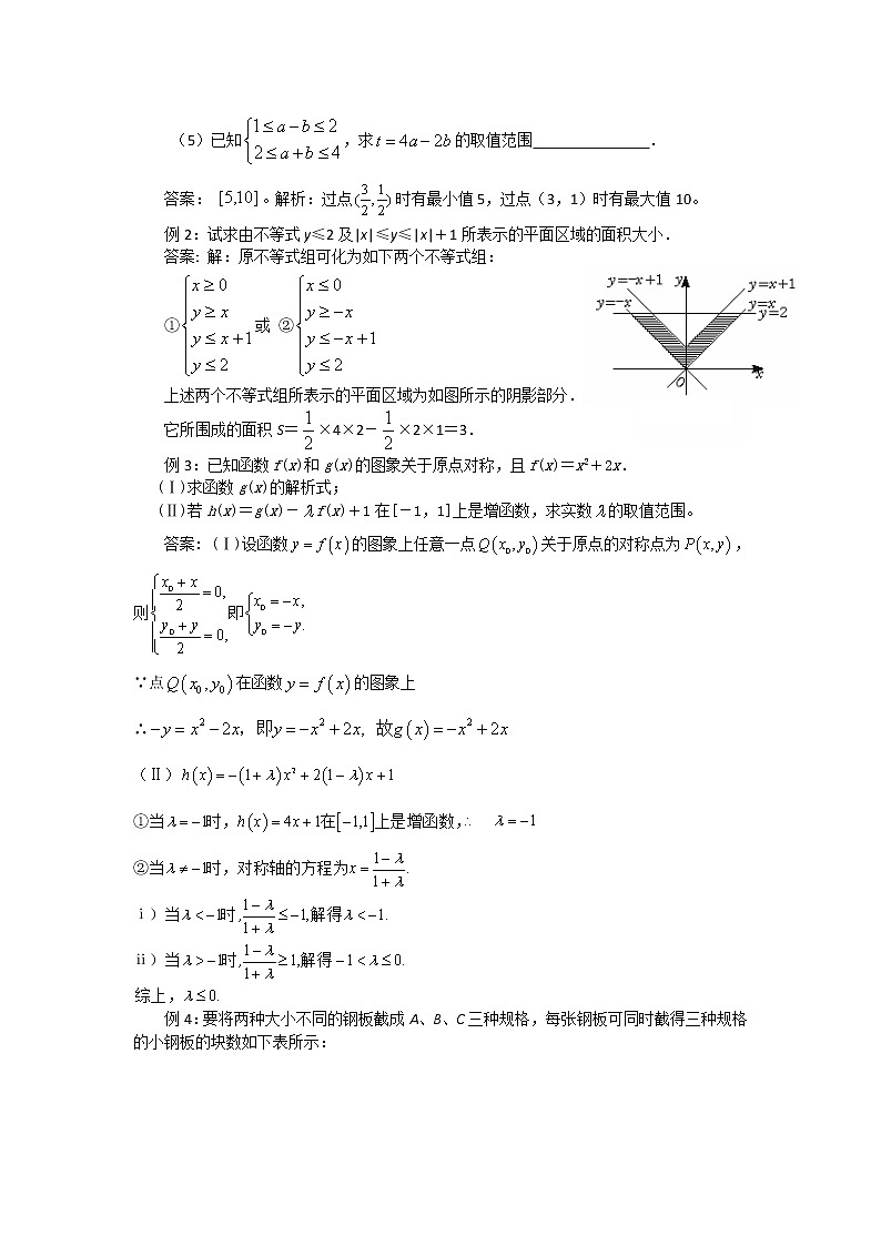 高二人教A版必修5系列教案：3.3二元一次不等式（组）与简单的线性规划问题1第2页