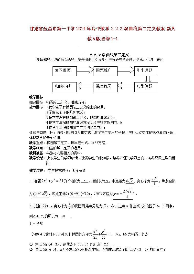 高中数学 2.2.3 双曲线第二定义教案 新人教A版选修1-101