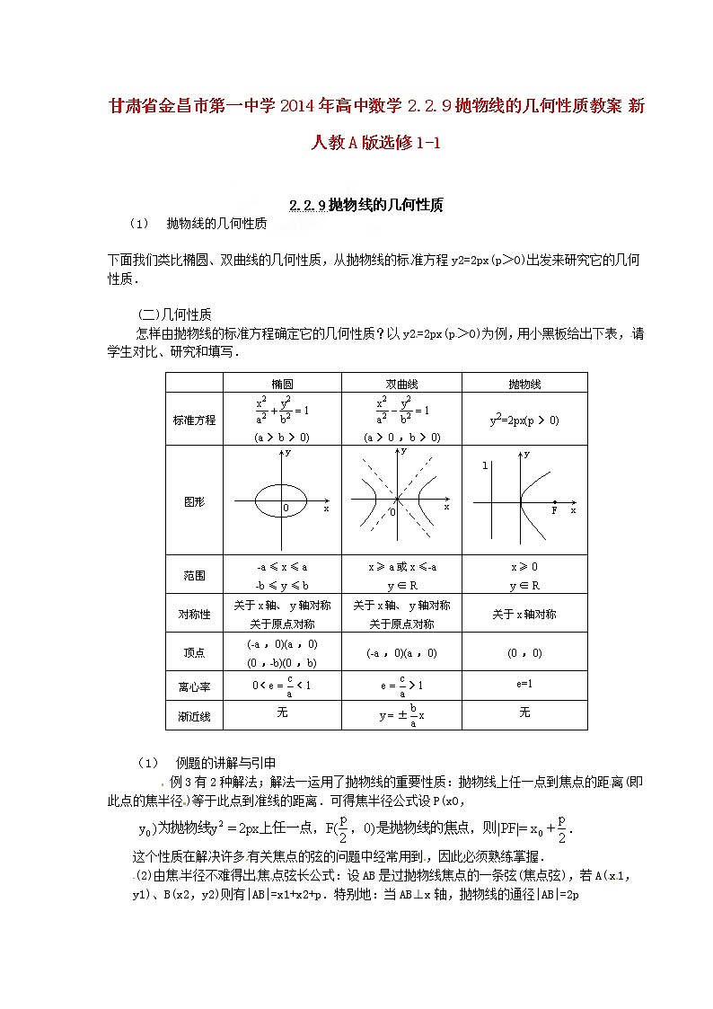 高中数学 2.2.9抛物线的几何性质教案 新人教A版选修1-101