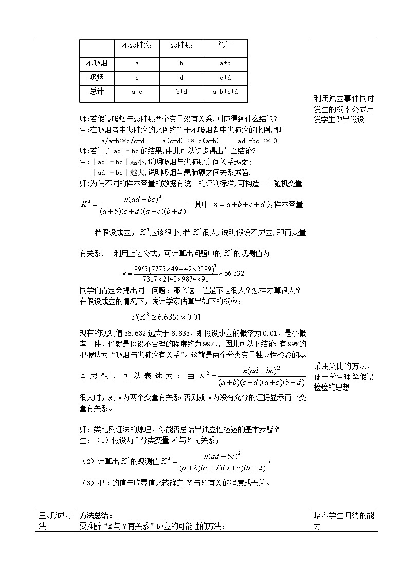 1.2独立性检验的基本思想及其应用第1课时03