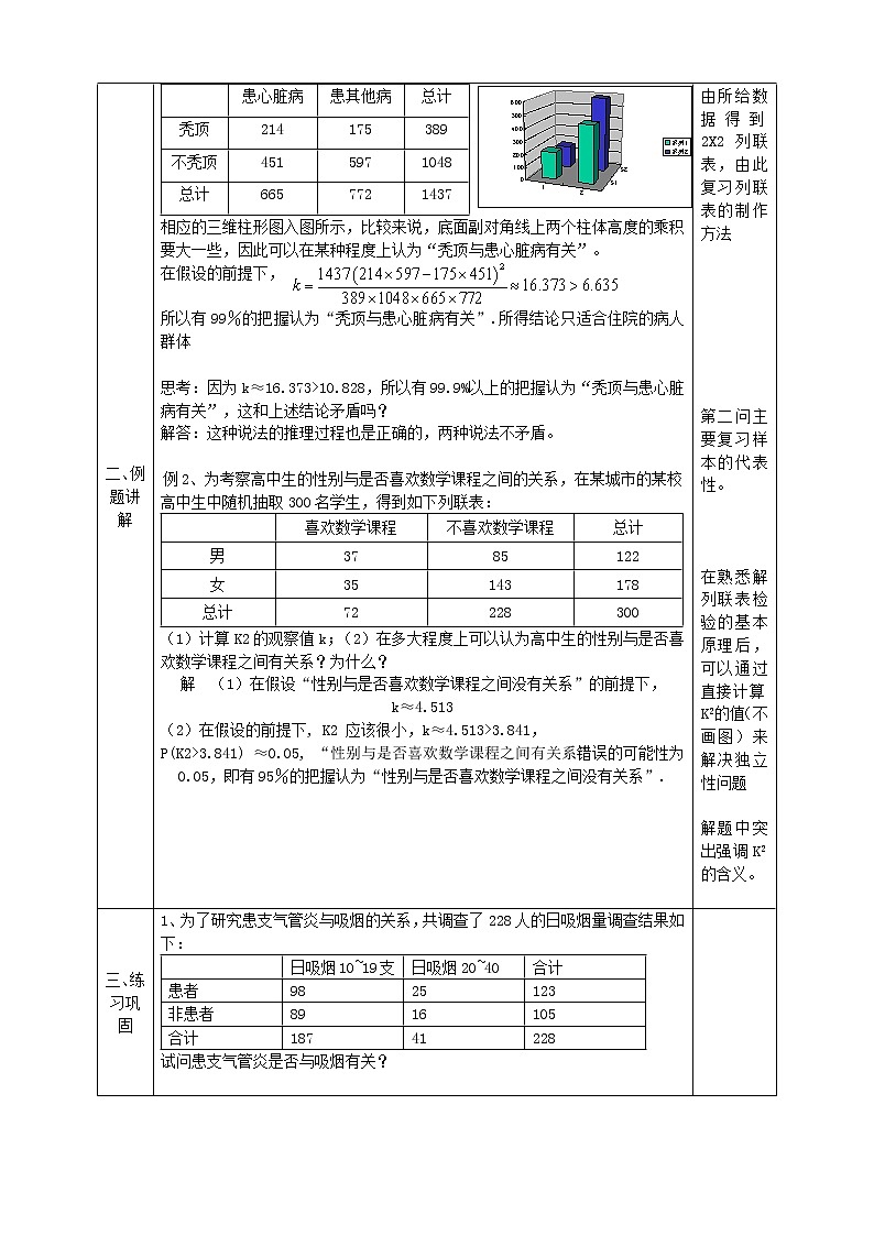 1.2独立性检验的基本思想及其应用第2课时02