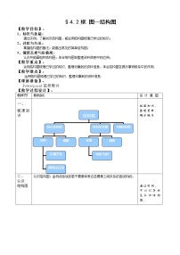 高中数学人教版新课标A选修1-24.1流程图教案设计