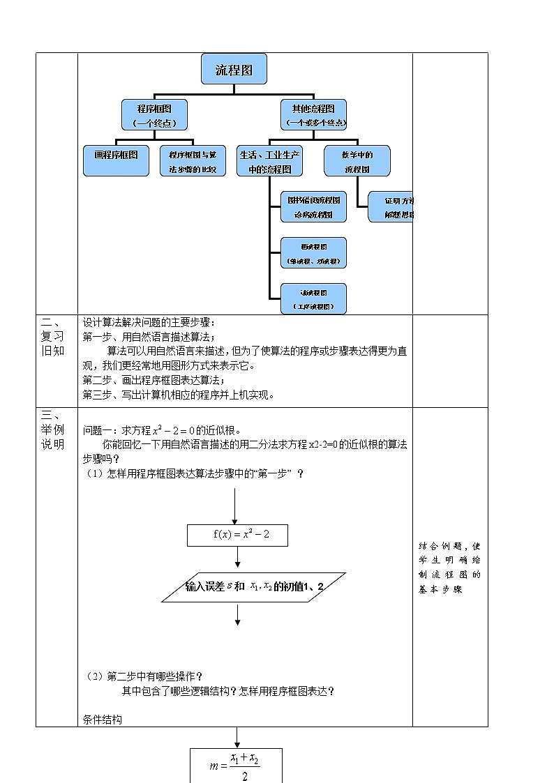 4.1.1流程图－1 教案02
