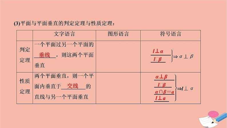 2021届高考数学一轮复习第七章立体几何第五节垂直关系课件文北师大版20210219144第7页