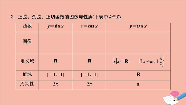 2021届高考数学一轮复习第三章三角函数解三角形第三节三角函数的图像与性质课件文北师大版20210219151第3页