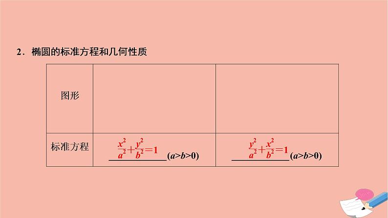 2021届高考数学一轮复习第八章平面解析几何第五节椭圆课件文北师大版2021021918第4页