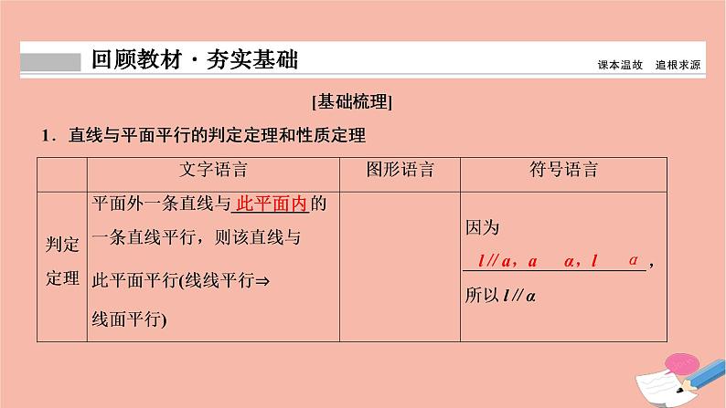 2021届高考数学一轮复习第七章立体几何第四节平行关系课件文北师大版20210219143第2页