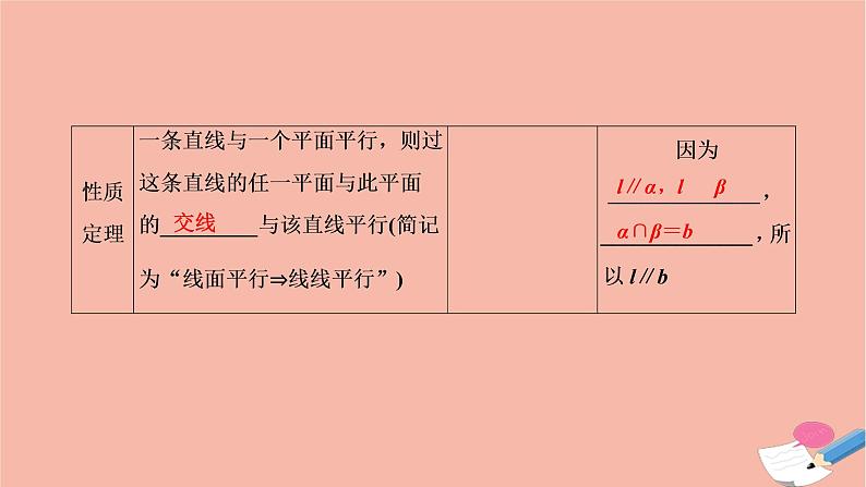 2021届高考数学一轮复习第七章立体几何第四节平行关系课件文北师大版20210219143第3页