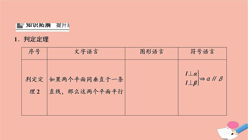 2021届高考数学一轮复习第七章立体几何第四节平行关系课件文北师大版20210219143第6页