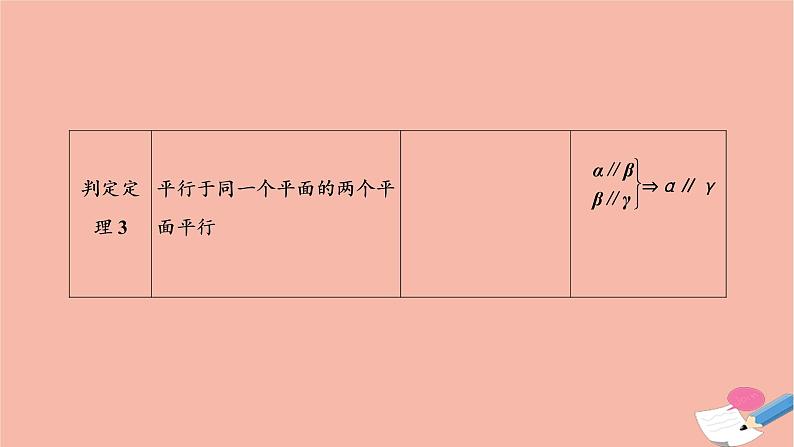 2021届高考数学一轮复习第七章立体几何第四节平行关系课件文北师大版20210219143第7页
