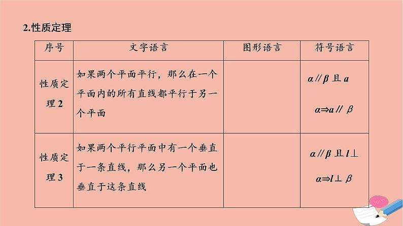 2021届高考数学一轮复习第七章立体几何第四节平行关系课件文北师大版20210219143第8页