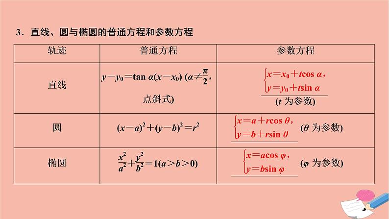 2021届高考数学一轮复习第十章选修系列选修4_4第二节参数方程课件文北师大版20210219156第4页